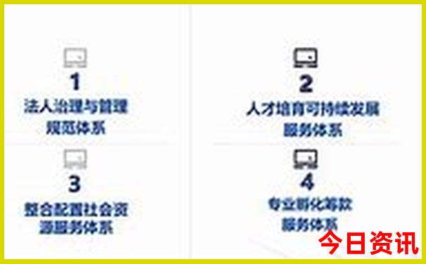 昆明旅游攻略必玩的景点