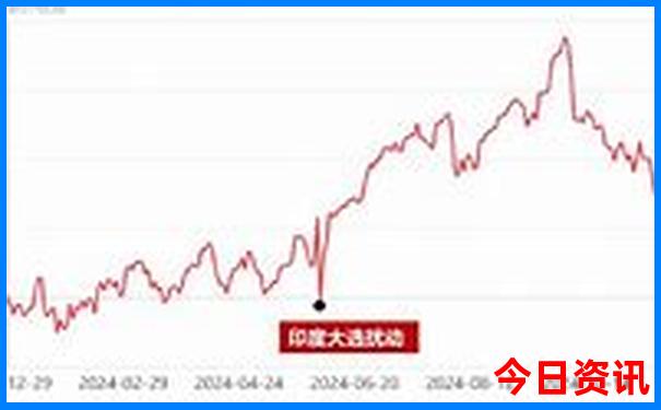 惠州双月湾必去景点