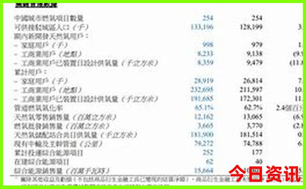 去黄河壶口瀑布的最佳旅游路线