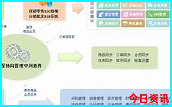 贵阳第五中学地址在哪里