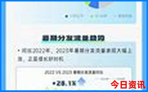北京都有哪些景点好玩的地方