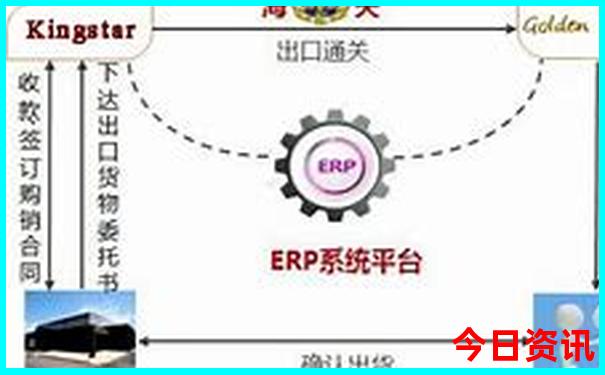 武汉汉口旅游攻略必去的景点