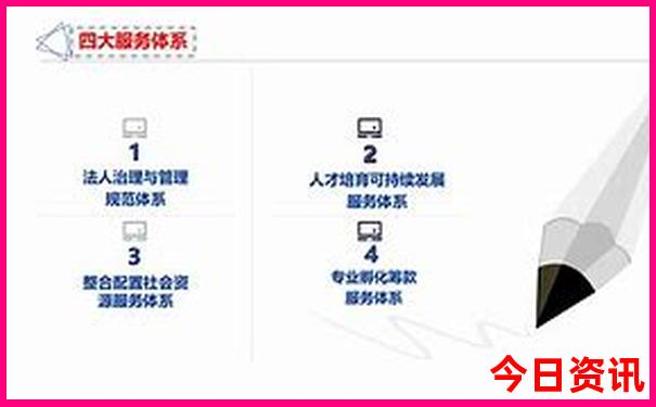 成都市区必去一日游