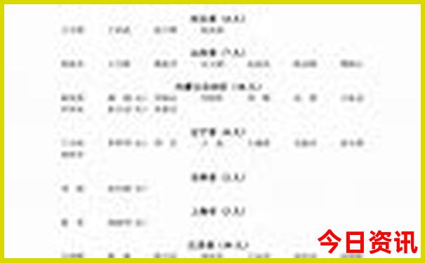 金寨县旅游景点有哪些