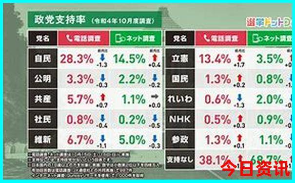 8月初适合去哪里旅游